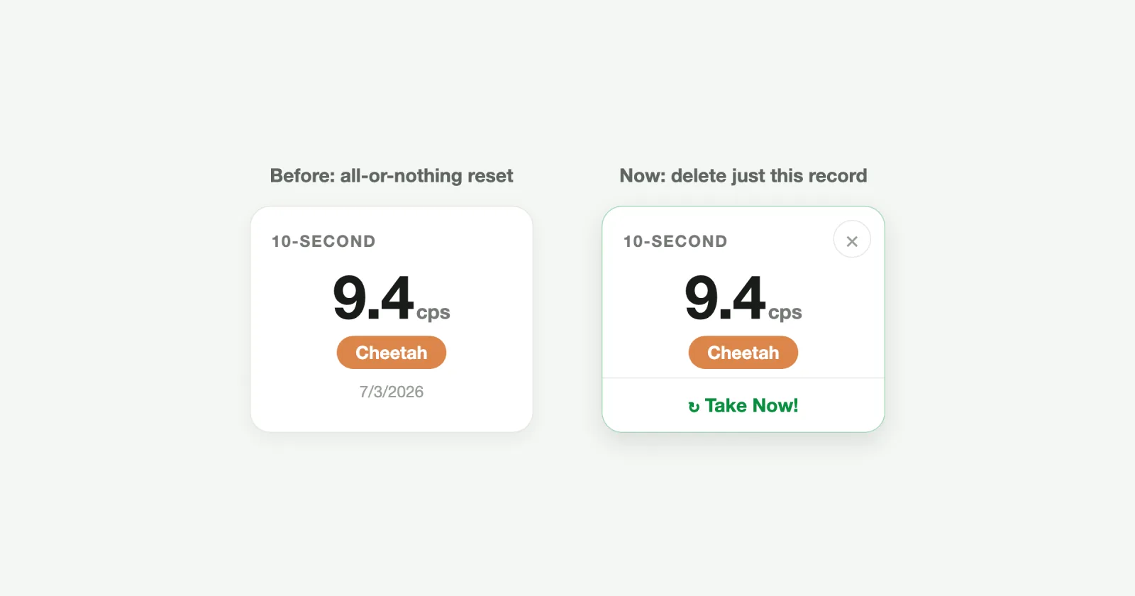 CPS test record card comparison: before, records could only be cleared all at once; now, hovering a card reveals a delete button for that single record